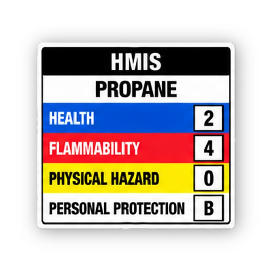 Black Propane Two Four Zero B Color Table Vinyl Decal Stickers