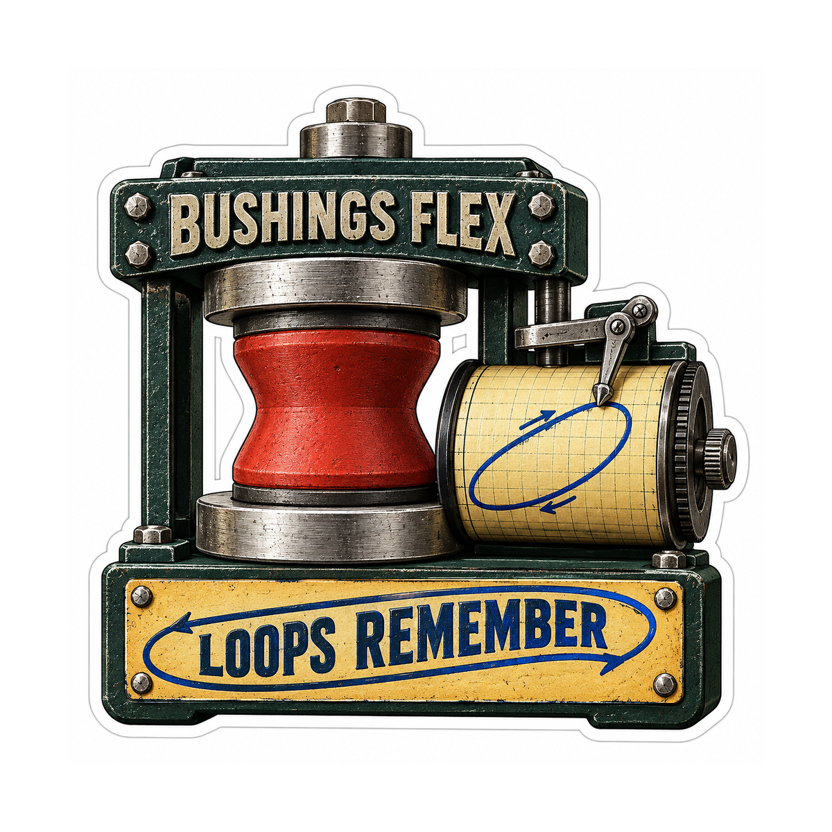 Bushing Hysteresis Plotter Vinyl Sticker Decal