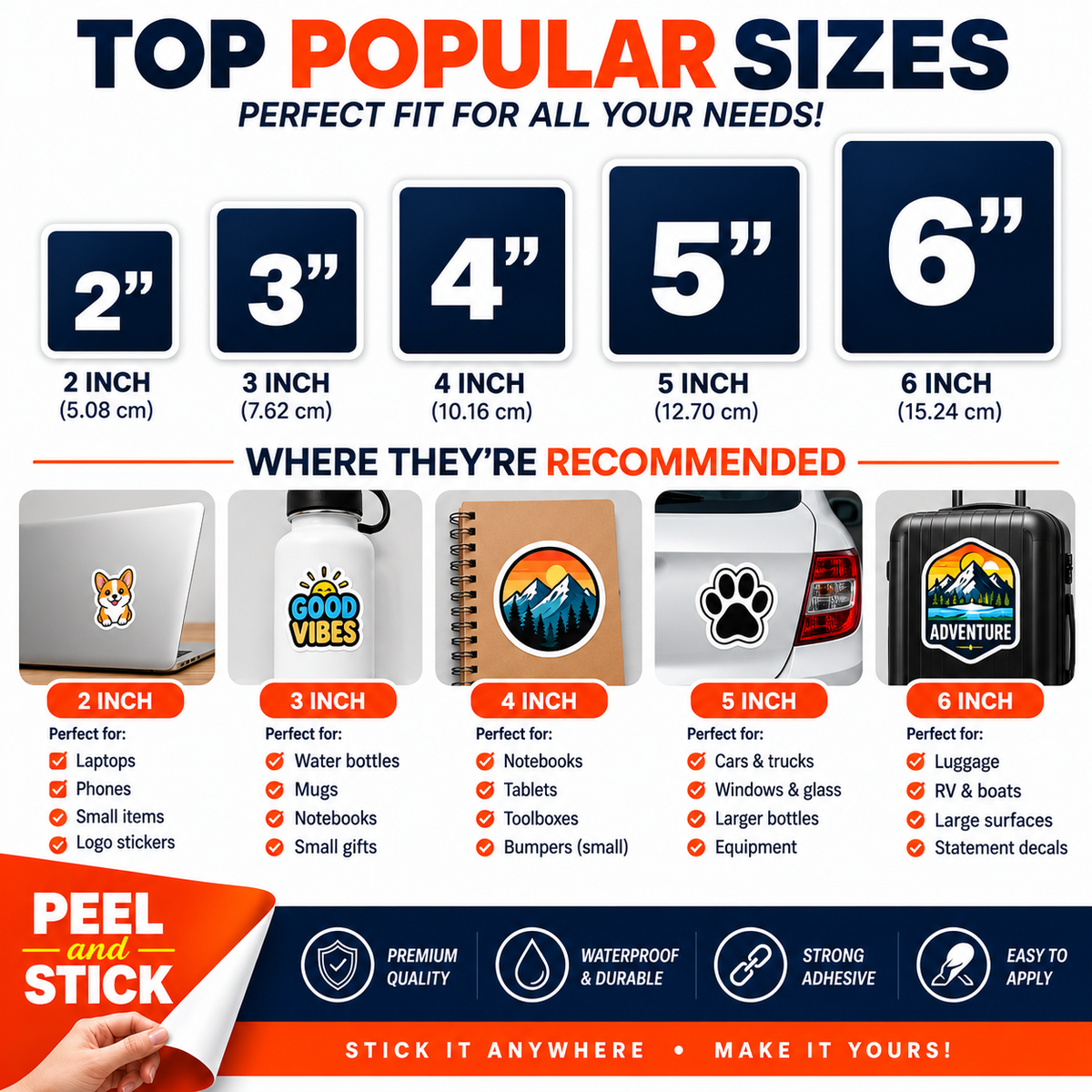 Sticker size and application guide
